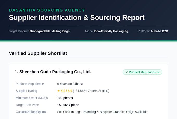 be your supply chain procurement and strategic sourcing expert